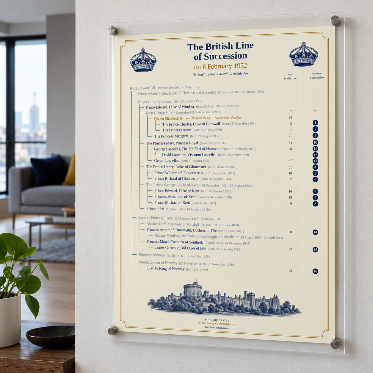 A personalised succession print displayed on a living-room wall