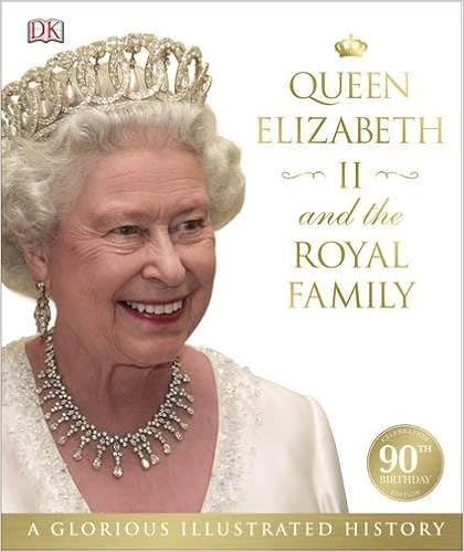 Queen Elizabeth II & the Royal Family